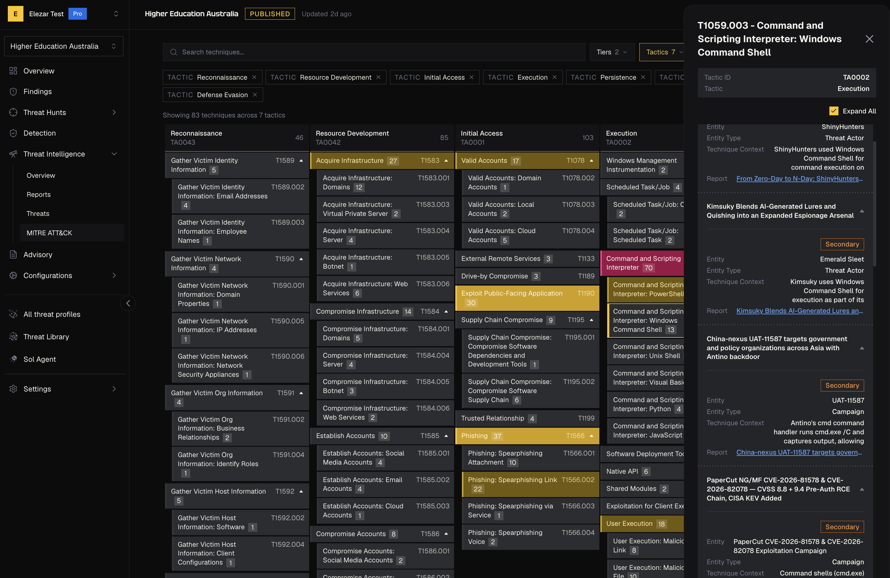 Threat library showing evidence-based adversary procedures mapped to MITRE ATT&CK